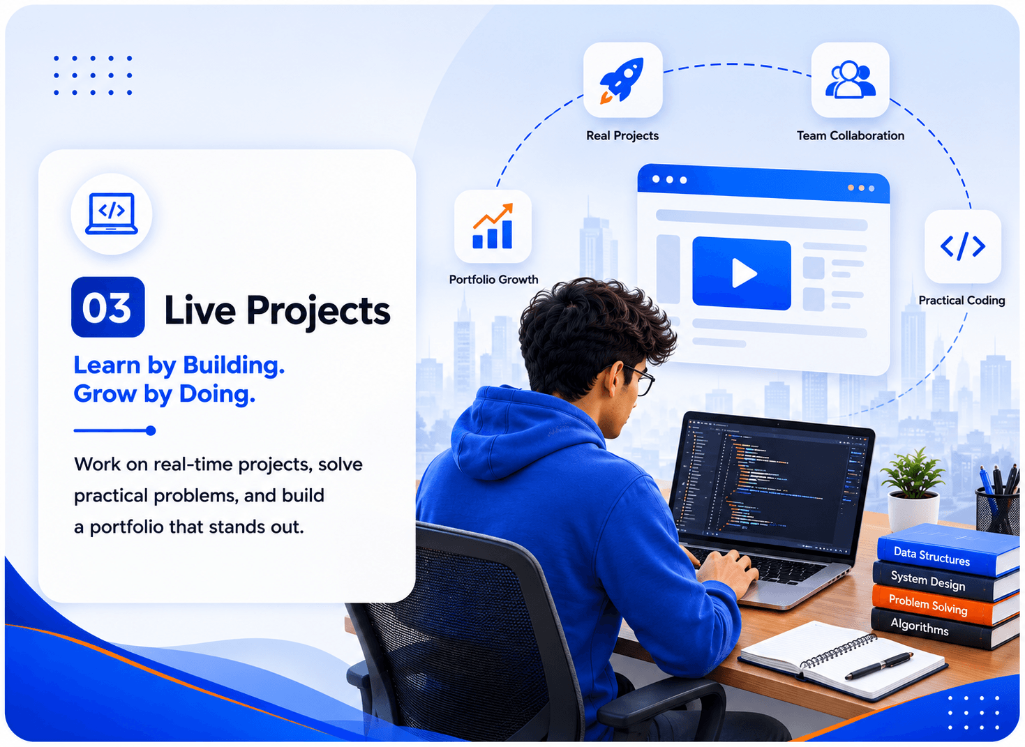 Step 3: Live Projects — Learn by Building. Grow by Doing.